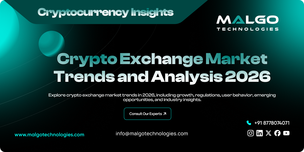 Crypto Exchange Market Trends and Analysis Crypto Exchange Market Trends and Analysis