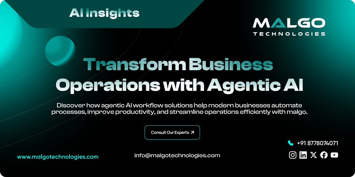 Agentic AI Workflow Solutions for Modern Businesses Agentic AI Workflow Solutions for Modern Businesses