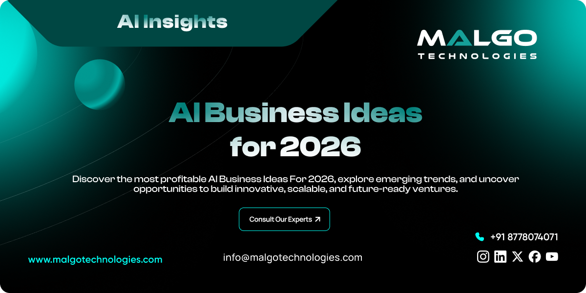 AI Business and Startup Ideas for 2026 AI Business and Startup Ideas for 2026