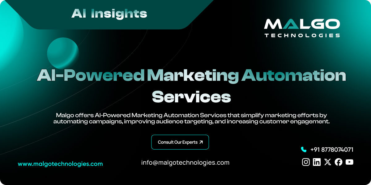 AI-Powered Marketing Automation Services AI-Powered Marketing Automation Services