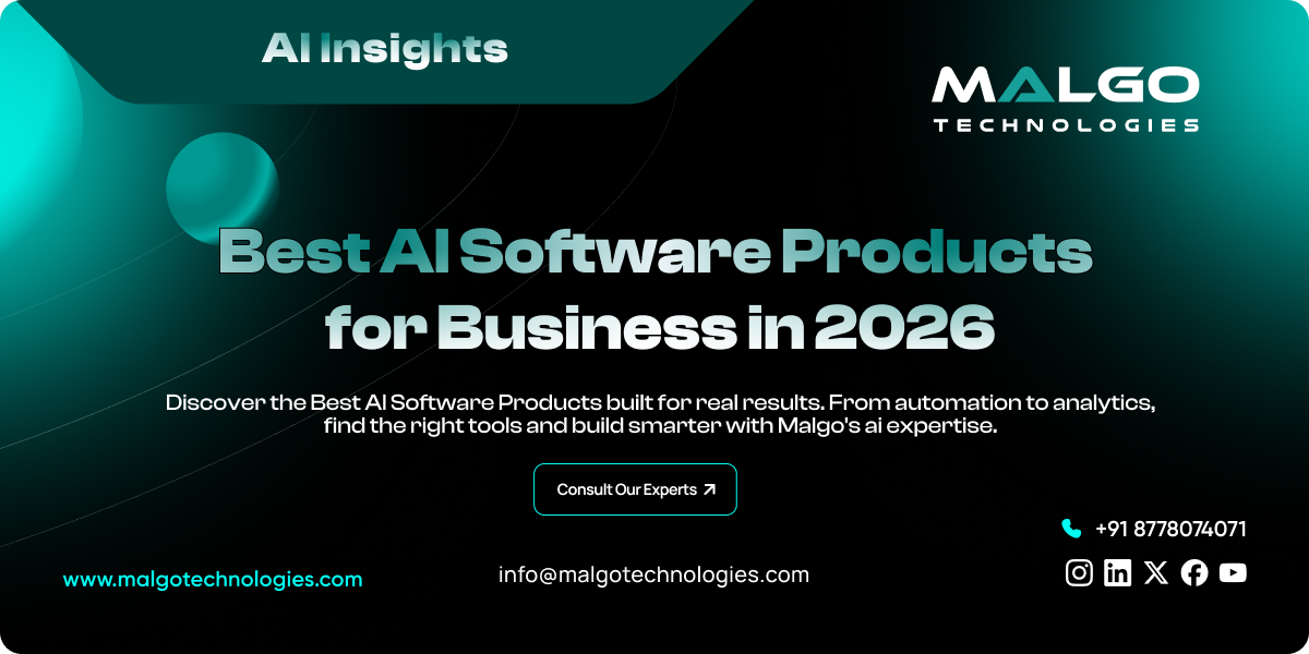 Best AI Software Products in 2026