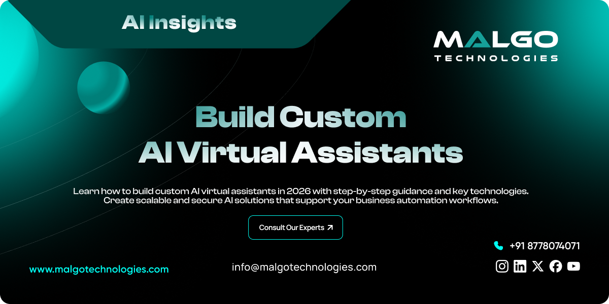 Build Custom AI Virtual Assistants Build Custom AI Virtual Assistants