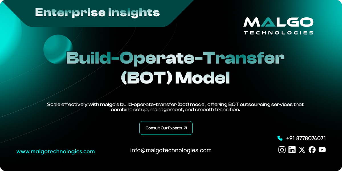 Build-Operate-Transfer (BOT) Model: Driving Business Expansion Globally Build-Operate-Transfer (BOT) Model: Driving Business Expansion Globally