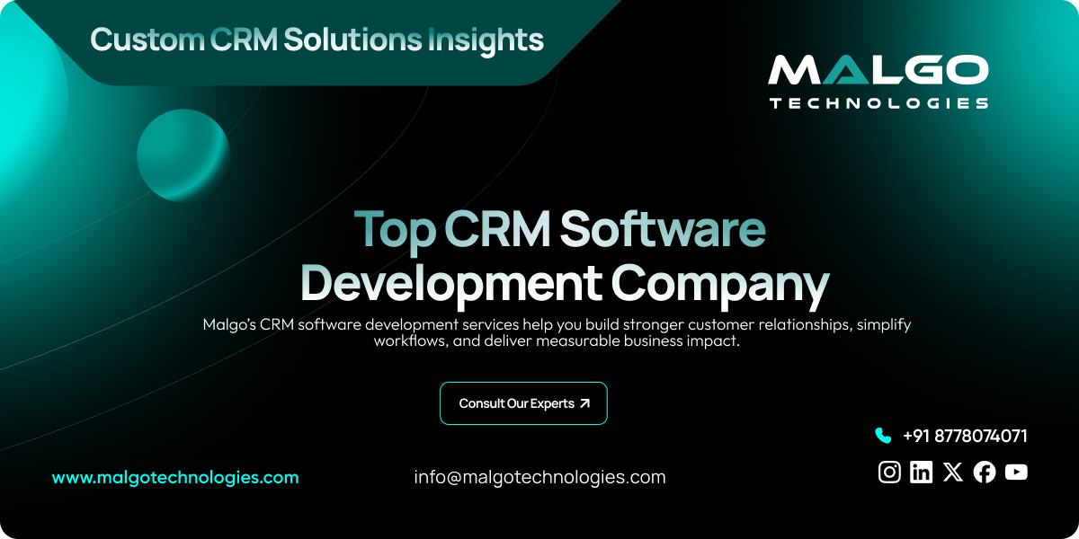 CRM Software Development