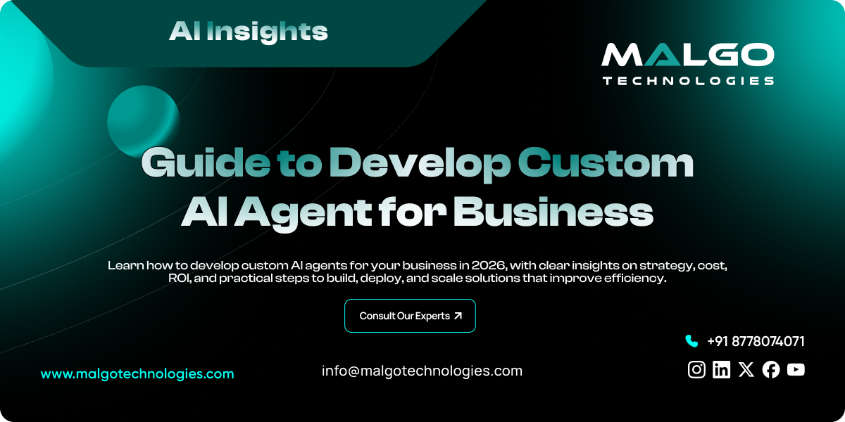 Develop Custom AI Agent for Business Develop Custom AI Agent for Business