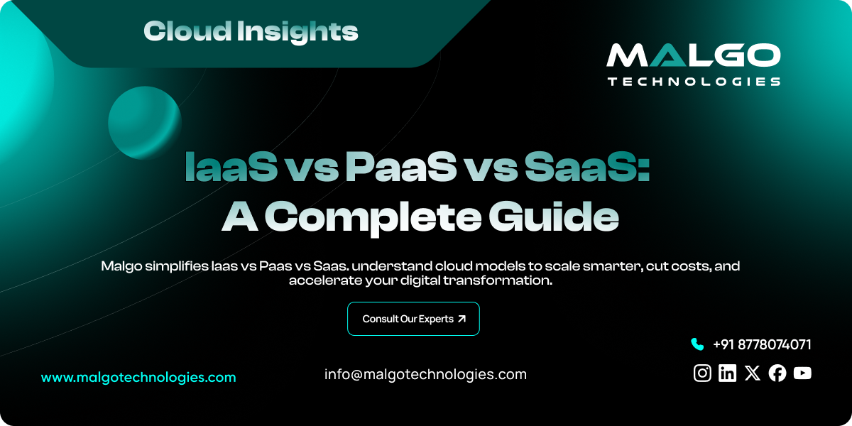 IaaS vs PaaS vs SaaS