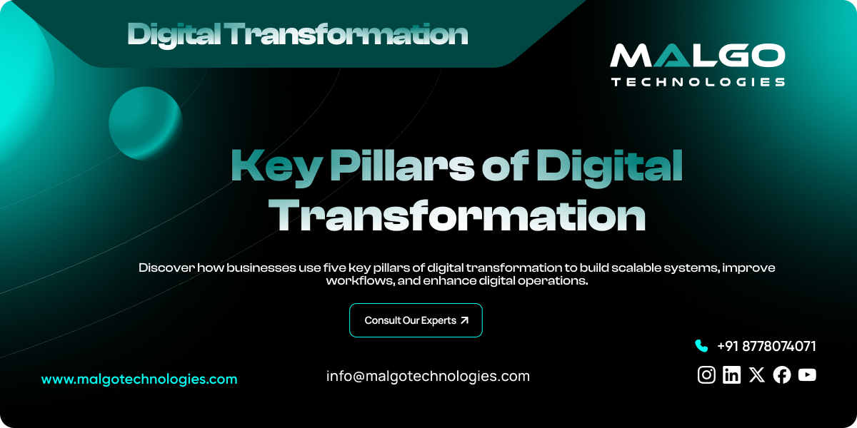 Key pillars of digital transformation Key pillars of digital transformation