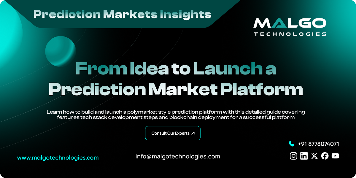 Polymarket Style Prediction Platform Polymarket Style Prediction Platform