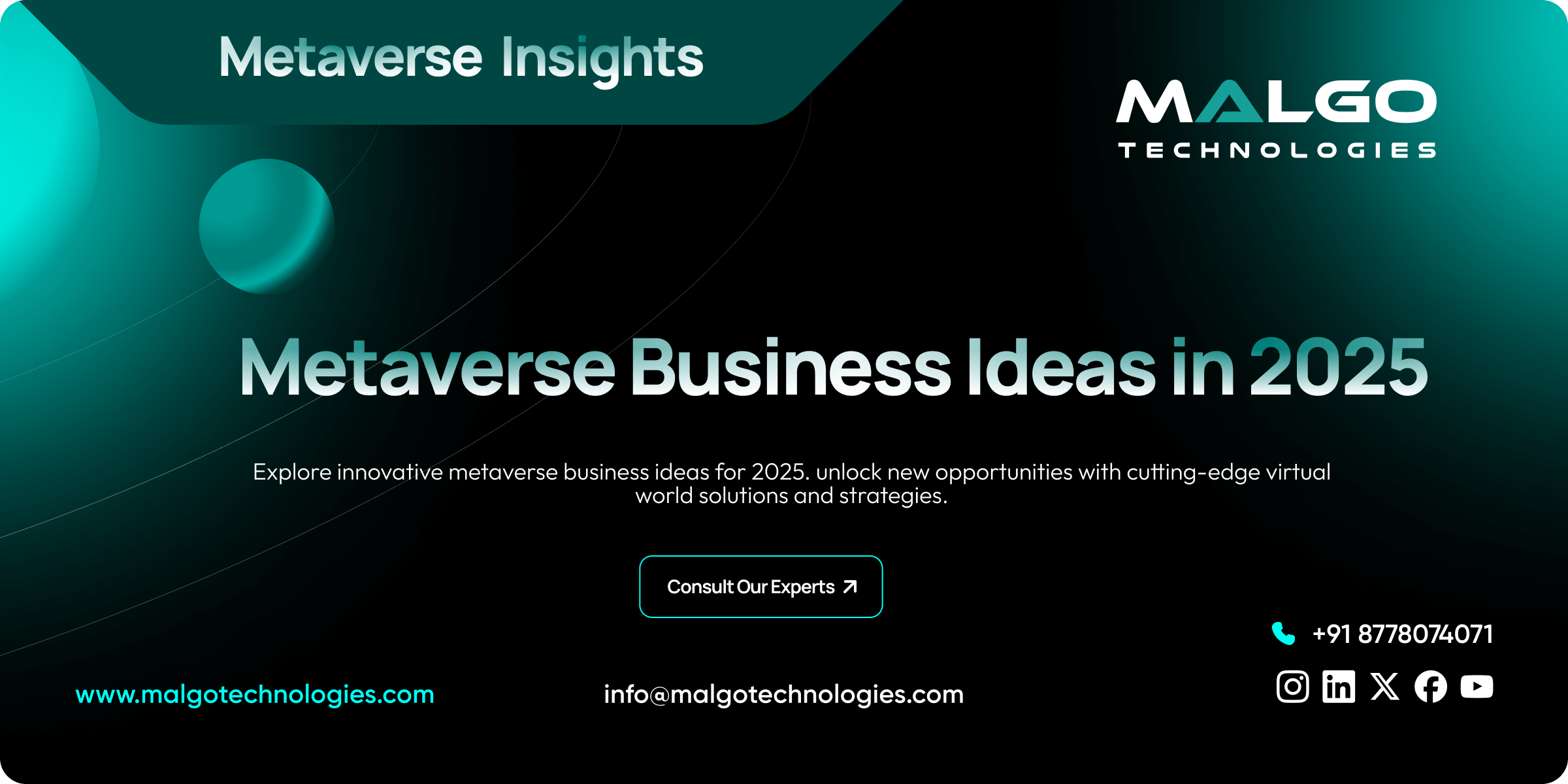 Metaverse Business Ideas in 2025 Metaverse Business Ideas in 2025