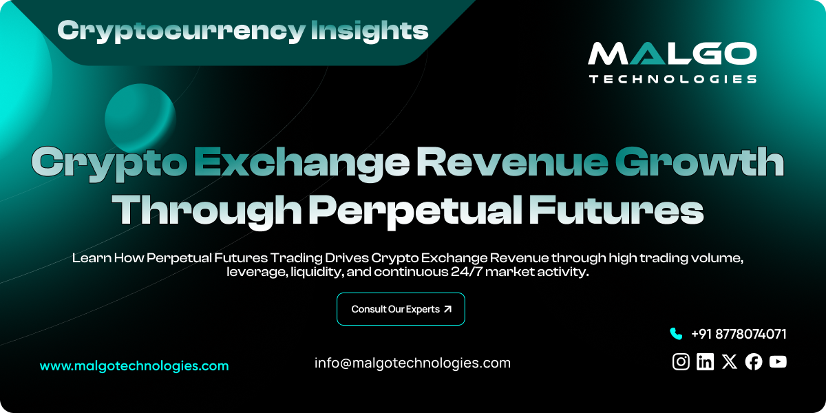 Perpetual Futures Trading Drives Crypto Exchange Revenue Growth Perpetual Futures Trading Drives Crypto Exchange Revenue Growth