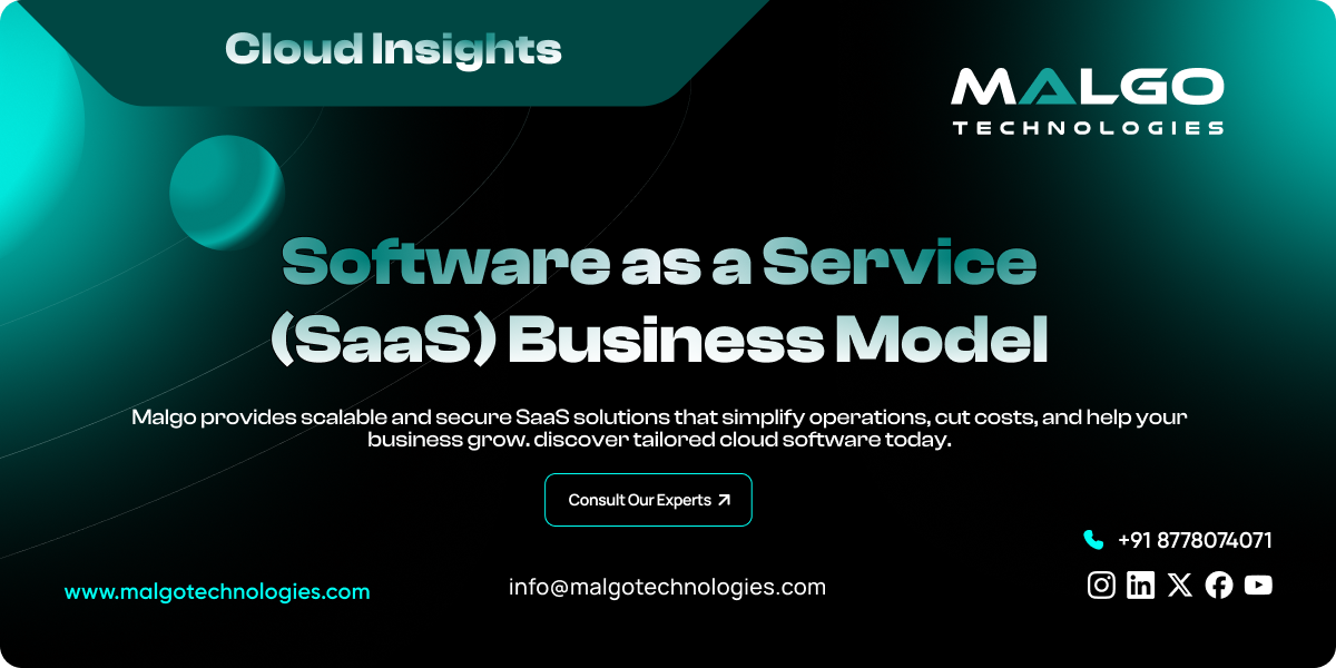 Software as a Service (SaaS)