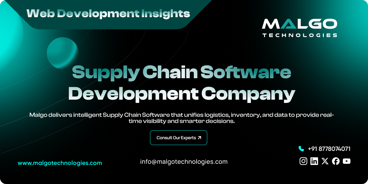 Supply Chain Software Development Supply Chain Software Development