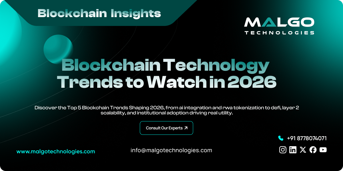 Blockchain Technology Trends Blockchain Technology Trends
