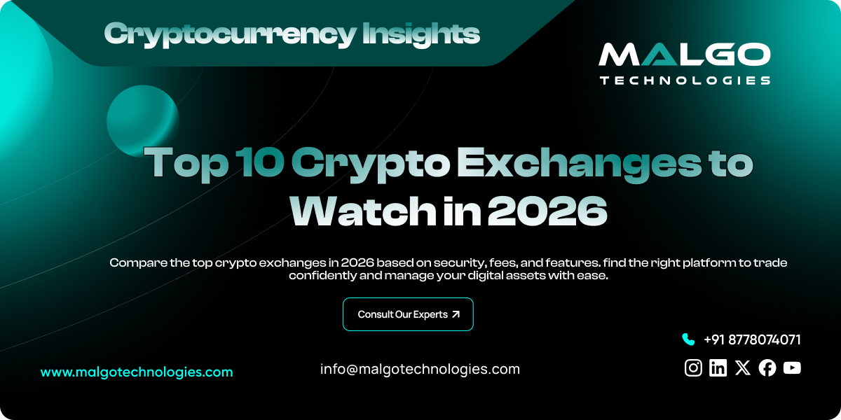 Top 10 Crypto Exchanges in 2026 Top 10 Crypto Exchanges in 2026