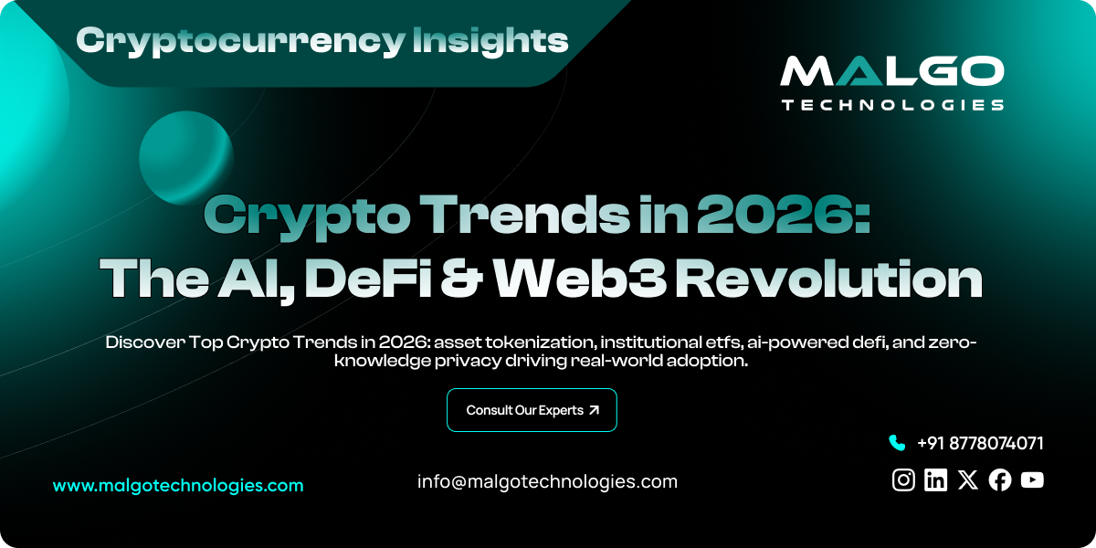 Top Crypto Trends Top Crypto Trends