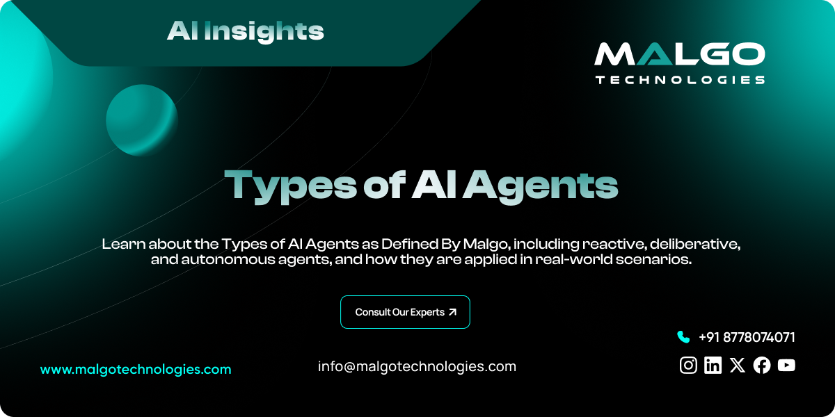 Types of AI Agents Types of AI Agents