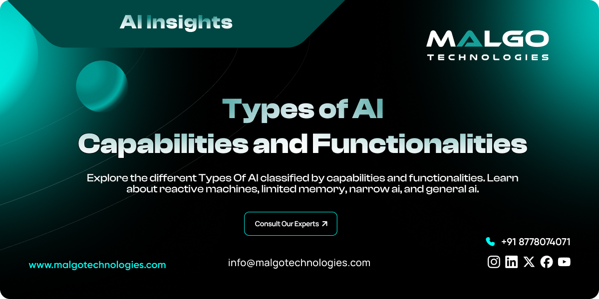 Types of AI