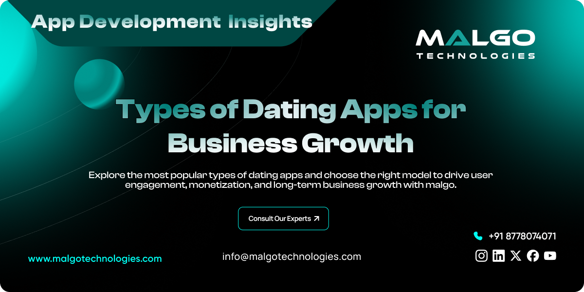 Types of Dating Apps Types of Dating Apps
