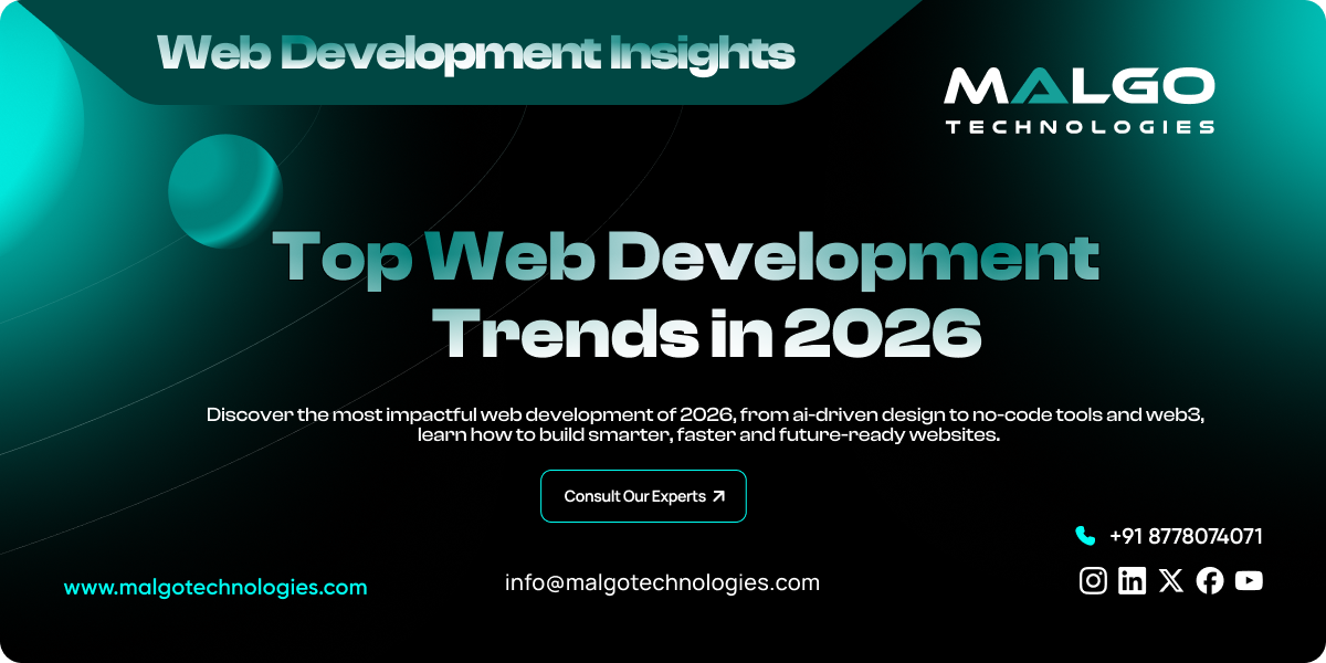 20 Web Development Trends 20 Web Development Trends