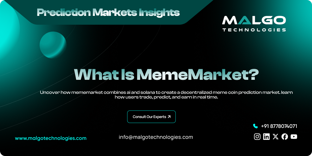 What Is MemeMarket What Is MemeMarket
