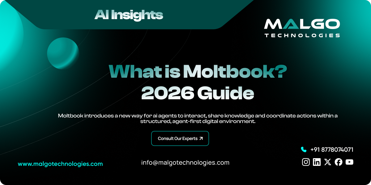 What is Moltbook? What is Moltbook?