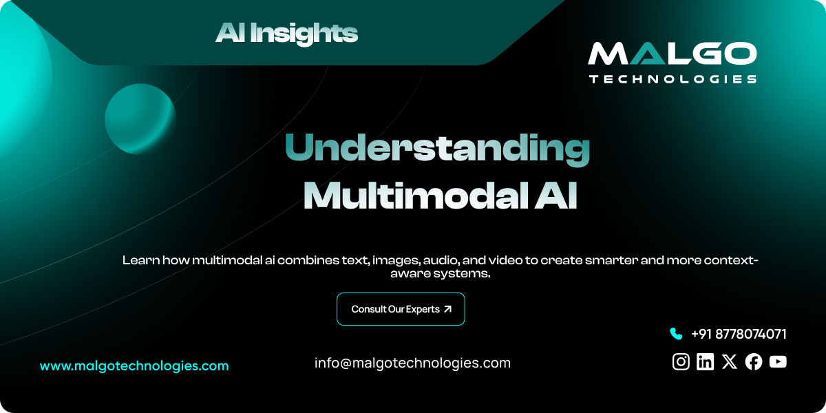 Multimodal AI Multimodal AI