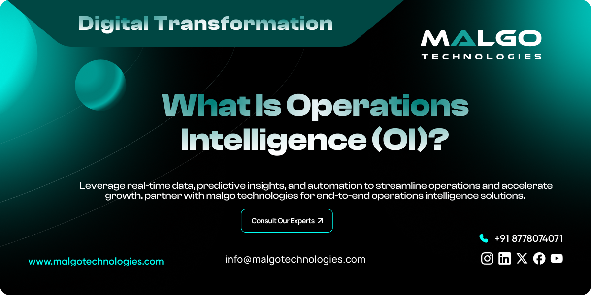 Operations Intelligence Operations Intelligence