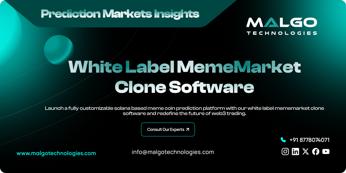 White Label MemeMarket Clone Software White Label MemeMarket Clone Software