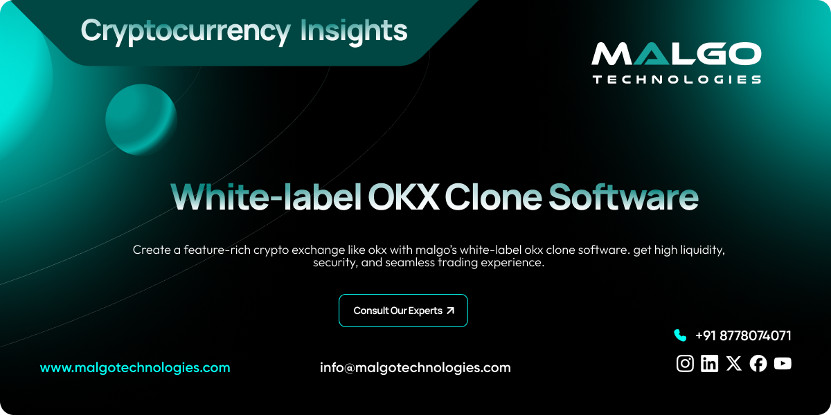 White-label OKX Clone Software